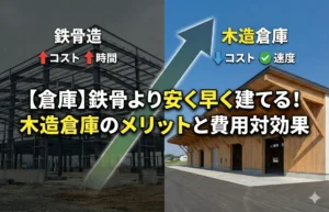 【倉庫】鉄骨より安く早く建てる！木造倉庫のメリットと費用対効果