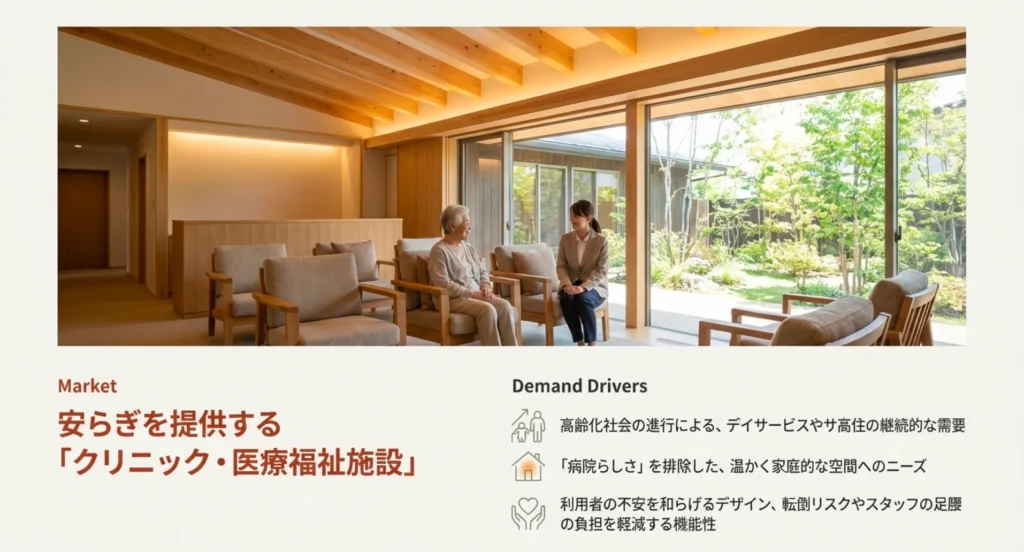 安らぎを提供する「クリニック・医療福祉施設」