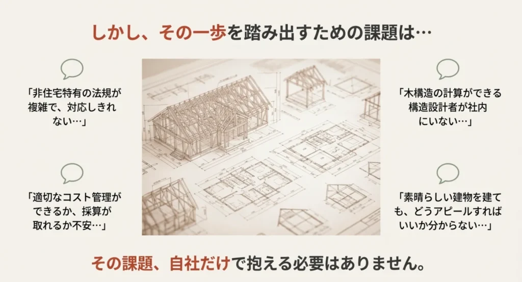 成功へのロードマップ：ハウス・ベースとの共創