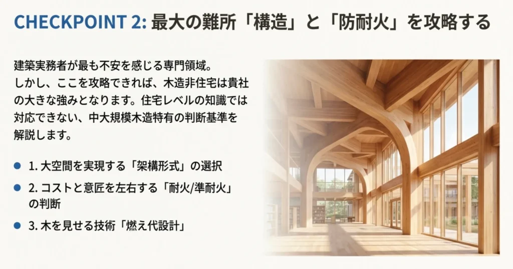 最大の難所「構造設計」と「防耐火」を攻略する