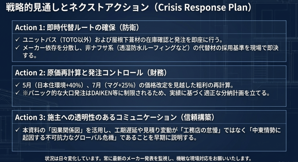 非住宅木造の挑戦を支えるモクプロとハウス・ベースの役割