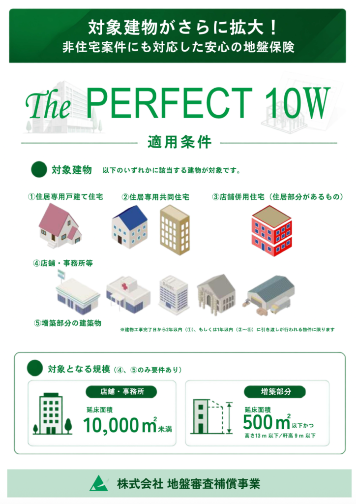 株式会社地盤審査補償事業